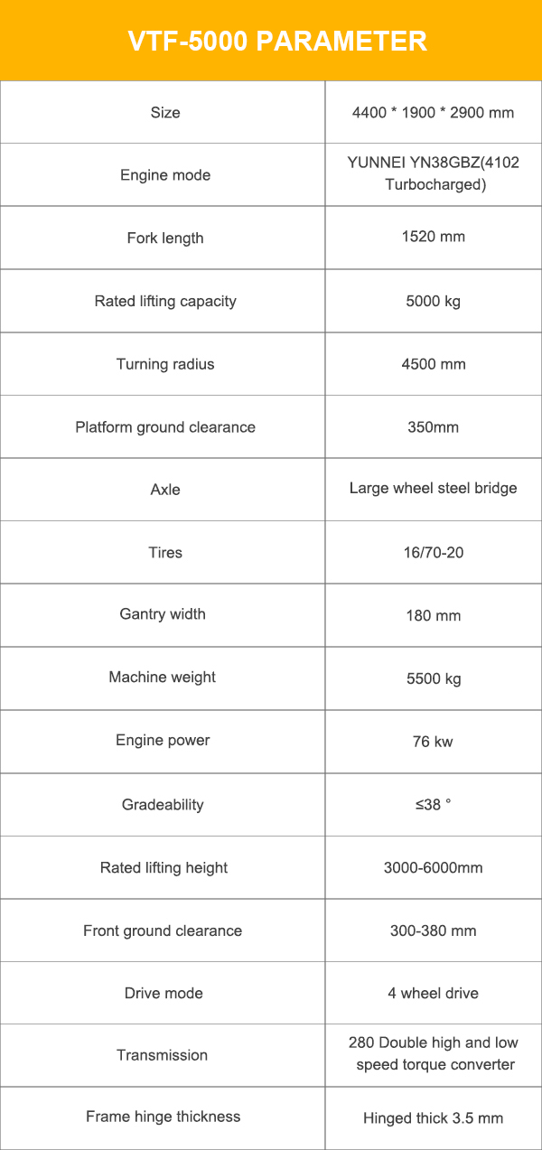 VTF-5000 Rough Terrain Forklift 2