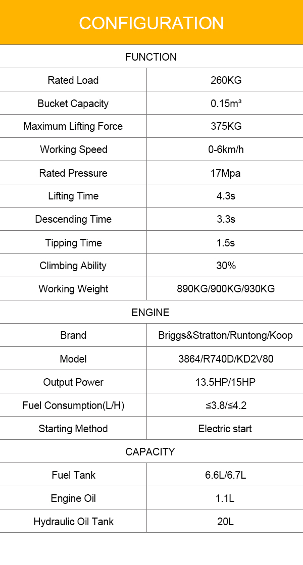 VTW-480W Skid Steer Loader